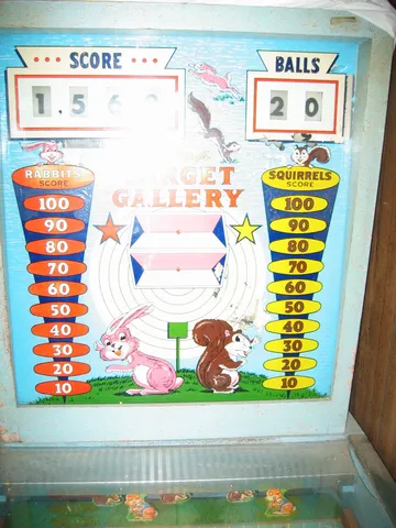 Backglass - Novelty Version