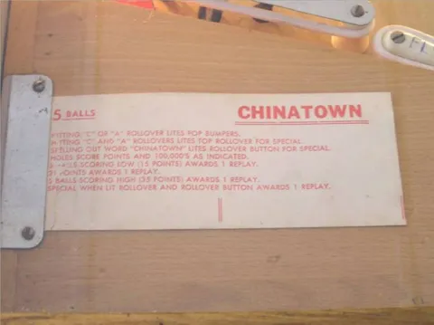 Instructions