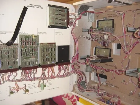 Inside Backbox