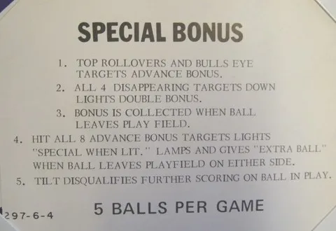 Instruction Card