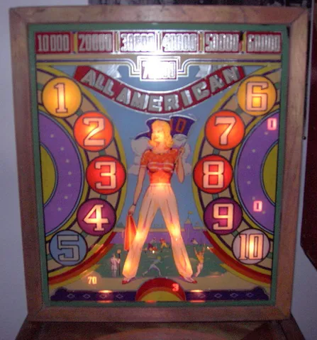 Illuminated Backglass