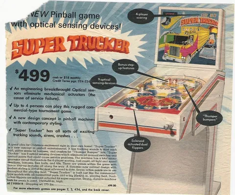 Catalog Ad