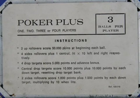 Instruction Card