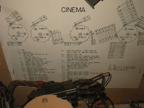 Score Motor Instruction