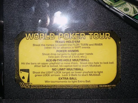 Prototype - Instruction Card