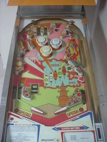 Playfield