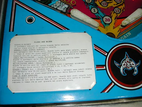 Instruction Card