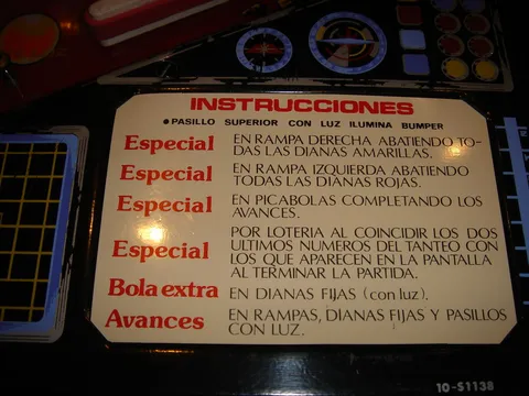 Instructions