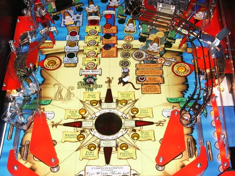 Prototype - Center Playfield*