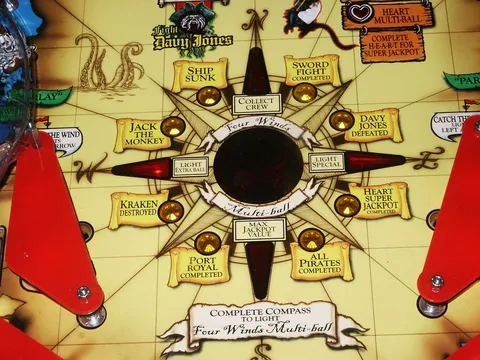 Prototype - Playfield Detail*