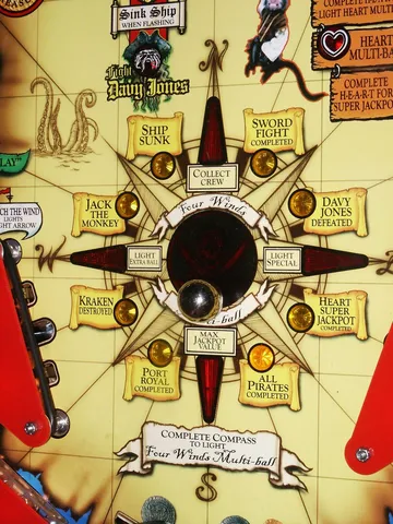 Prototype - Center Playfield*