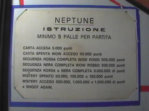 Score Card