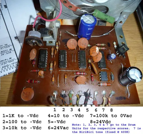 Sound Board