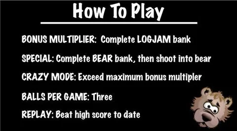Instruction Card