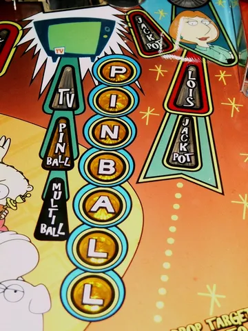 Prototype - Playfield Detail