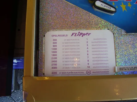 Score Card