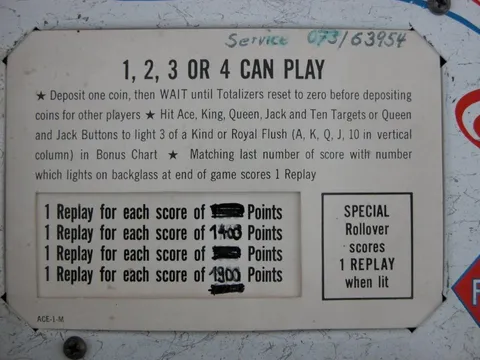 English Instruction Card