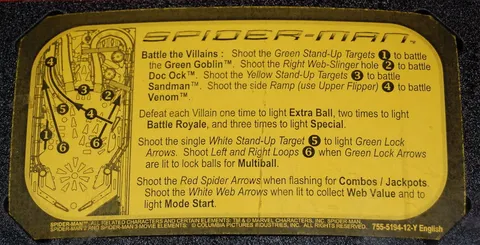 Prototype - Instruction Card*