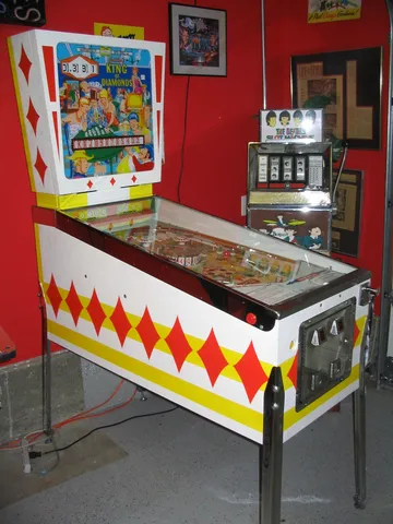 Gottlieb Licensing Prototype - Full View*