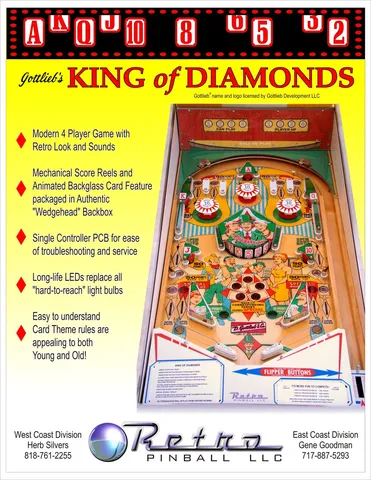 Flyer - Production Game - Back