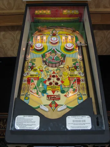 Stern Prototype - Illuminated Playfield*