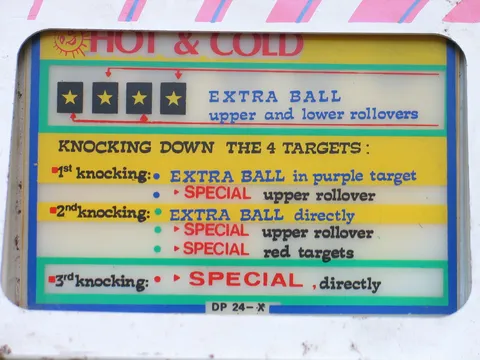 Instruction Card