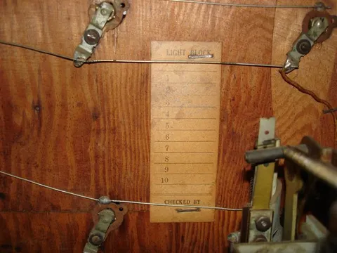 Inside Backbox - Detail