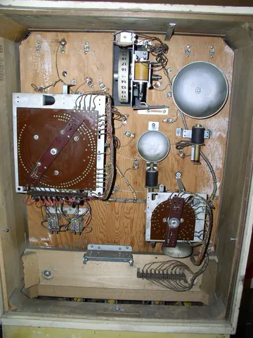 Inside Backbox