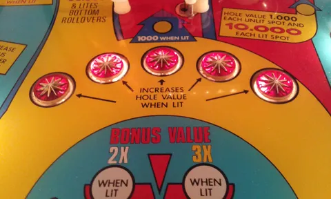 Illuminated Playfield - Detail*