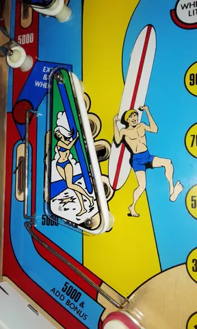 Playfield - Detail*