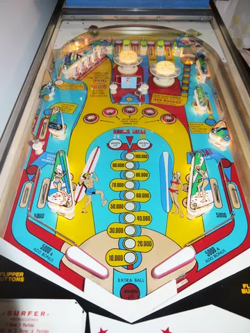 Playfield*