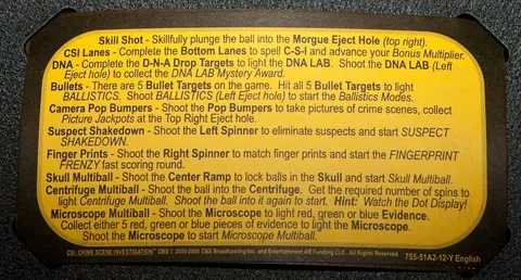 Instruction Card