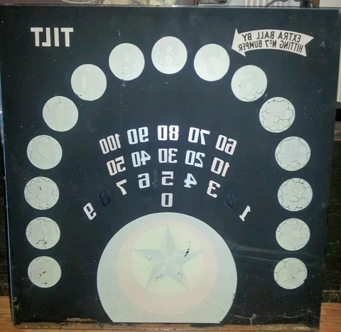 Backglass - Reverse