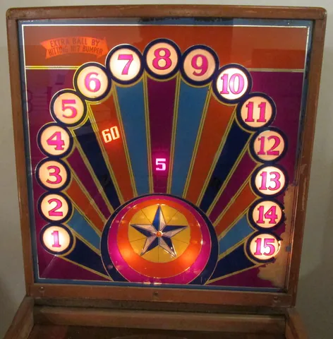 Illuminated Backglass