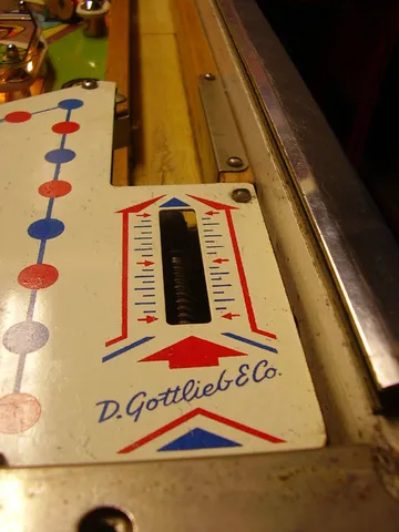 Shooter Gauge