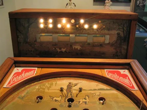 Backglass Score Displays*