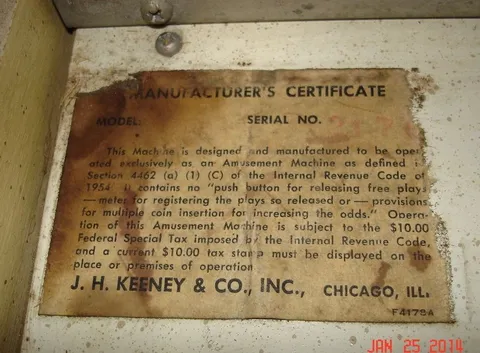 Manufacturer's Certificate