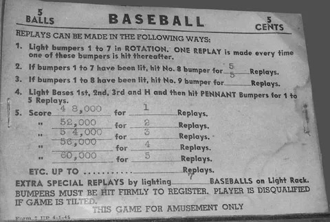 Scorecard