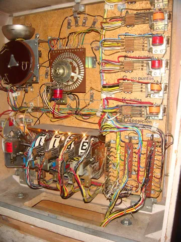 Inside Backbox