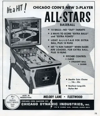 Cash Box Ad*