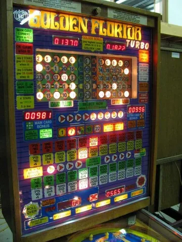 Illuminated Backglass