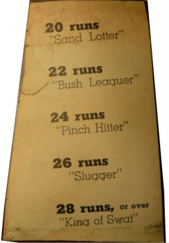 Score Card