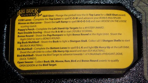 Instruction Card