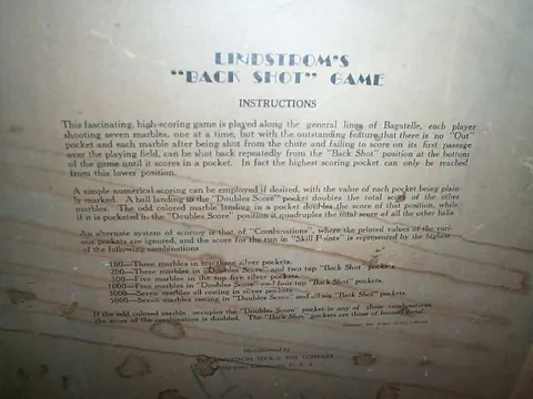 Instructions