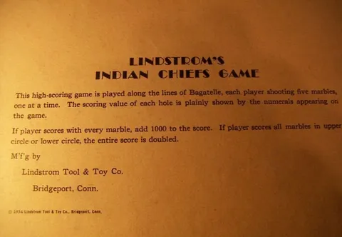 Instructions