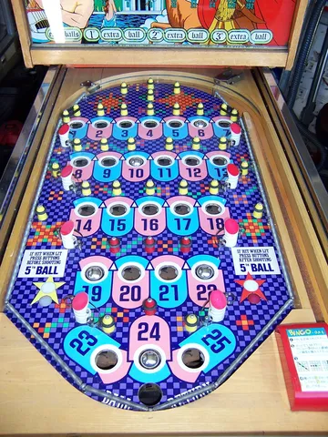Playfield*