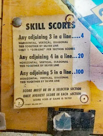 Score Card
