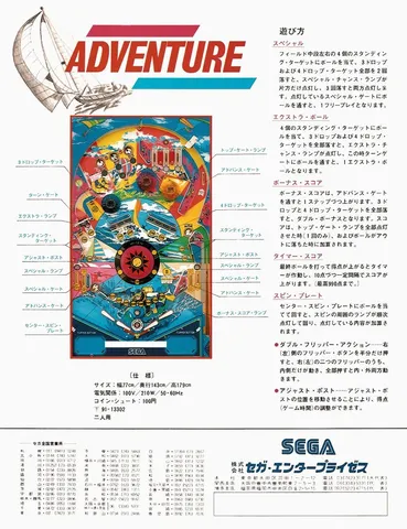 Flyer, back