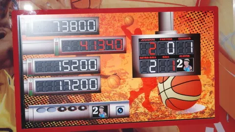 TFT-LCD Display