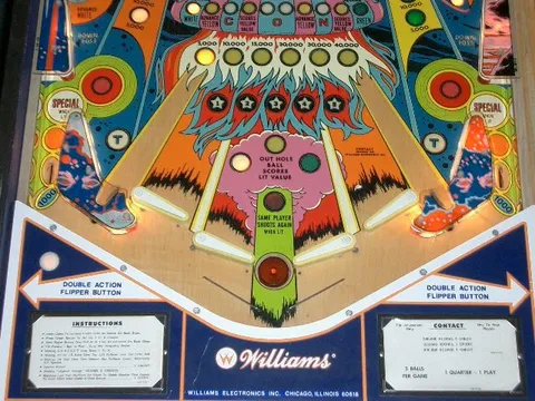 Illuminated Lower Playfield